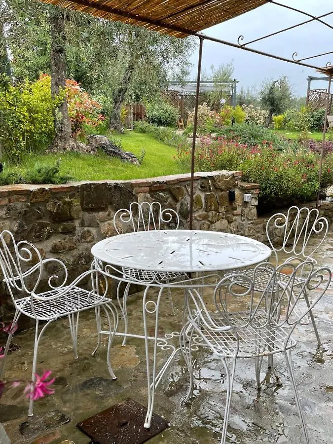 Casa Alta Apartment Greve in Chianti